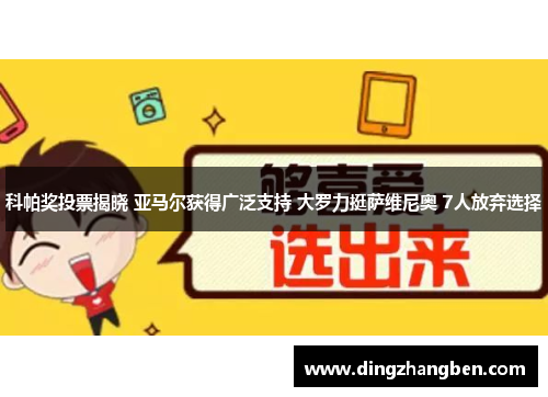 科帕奖投票揭晓 亚马尔获得广泛支持 大罗力挺萨维尼奥 7人放弃选择