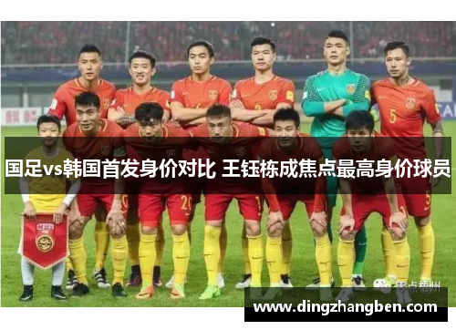 国足vs韩国首发身价对比 王钰栋成焦点最高身价球员
